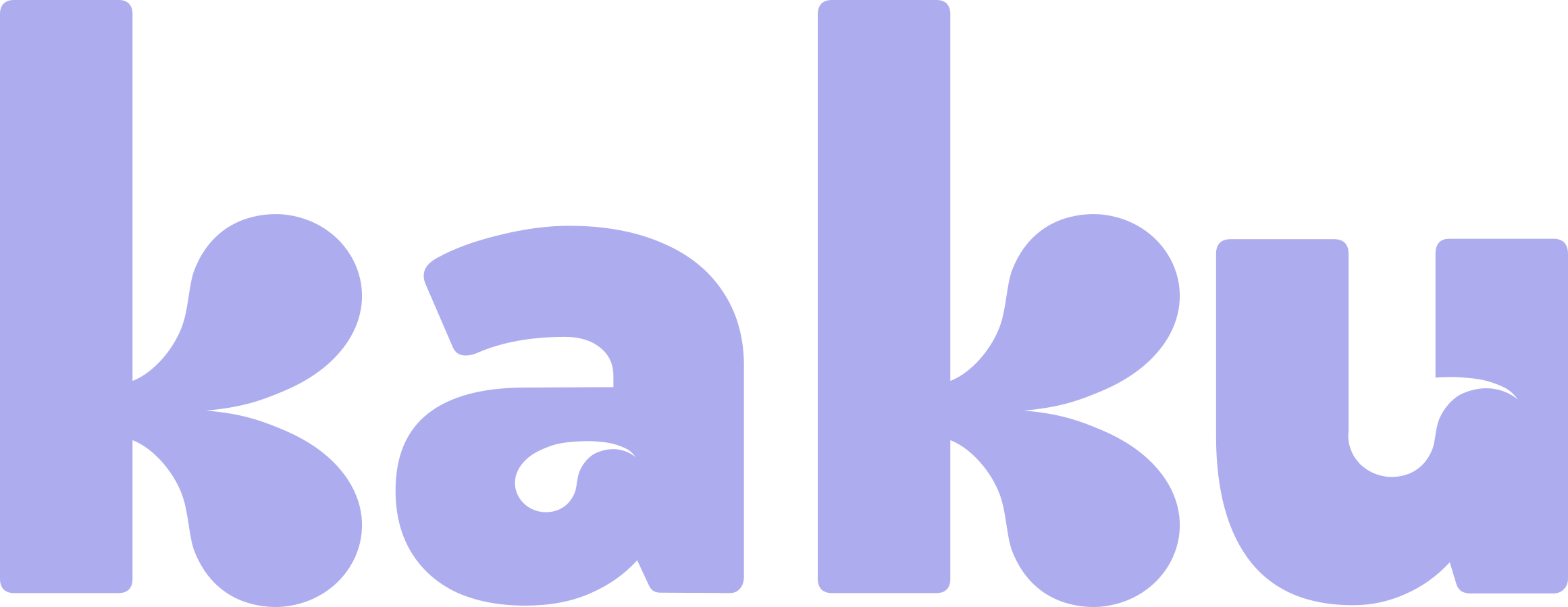 kaku